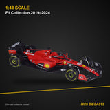 1:43 F1 Collection 2019–2024 – MCS Pit Lane Series